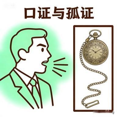 解读：口证与孤证的法律意义口证与孤证在司法实践中涉及证据审查、举证责任分配及