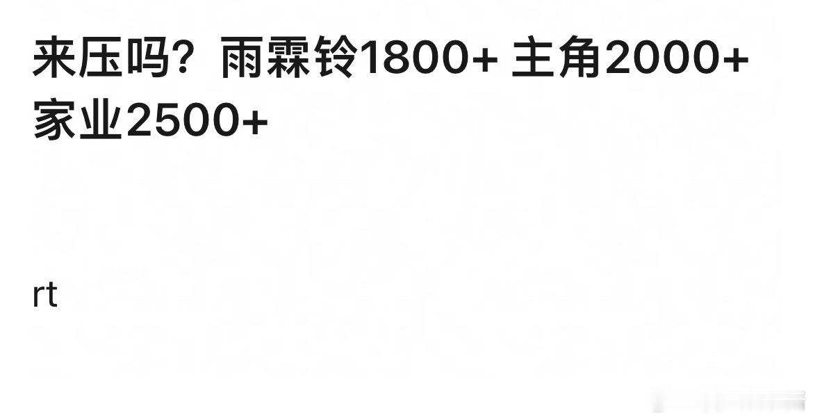 网友压了几部待播剧集均，你认可吗雨霖铃1800+主角2000+家业2500+