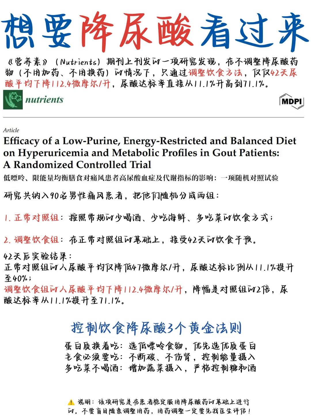 仅42天尿酸直降112，尿酸高过来抄作业！