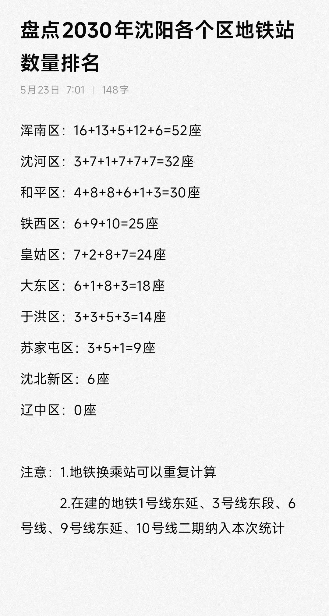 不管怎么说，铁西区是沈阳人口数量最多，城区面积最大，经济活跃度最高的区域。很可惜