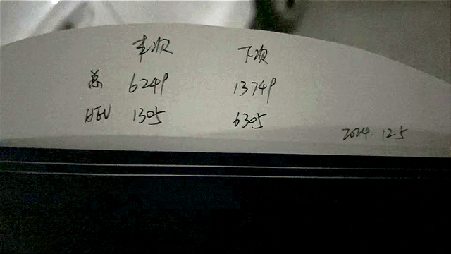 比亚迪宋保养套路太深比亚迪混动保养也太坑了，设定3个标准。以我家情况，通常情况