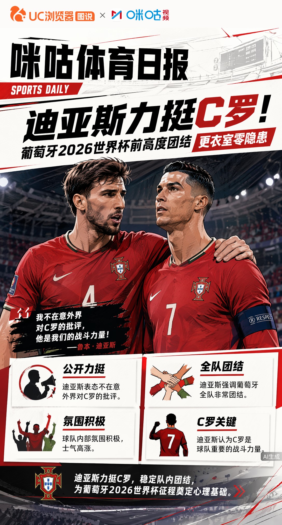 迪亚斯力挺C罗！葡萄牙2026世界杯前高度团结，更衣室零隐患