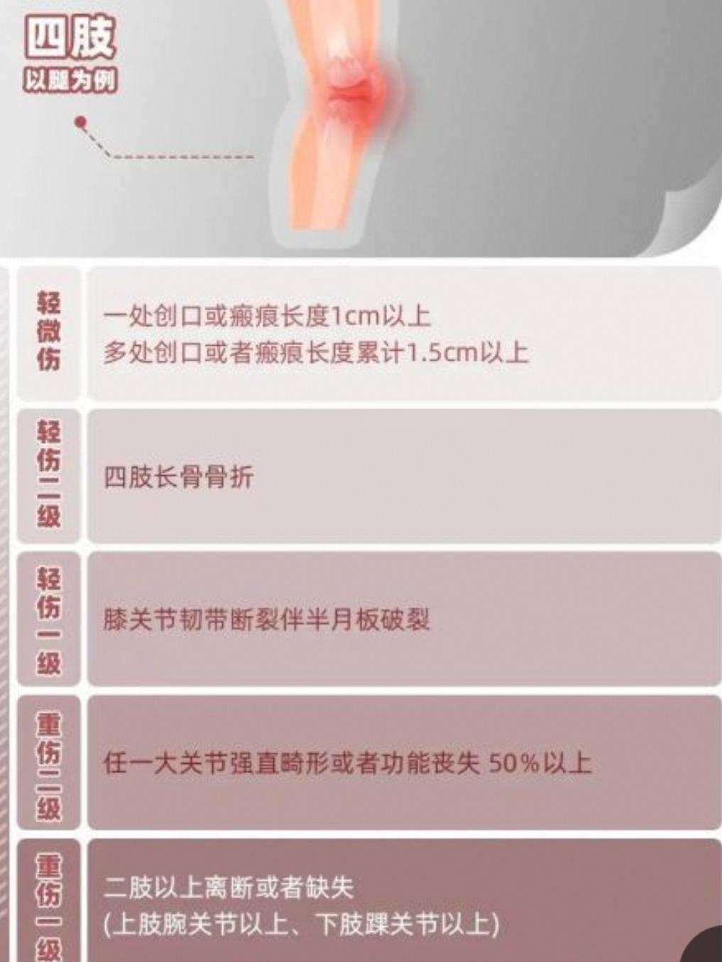 杭州酒局最新细节再次引人深思。1.姑娘来自单亲家庭，性格要强，一步步从管培生到项