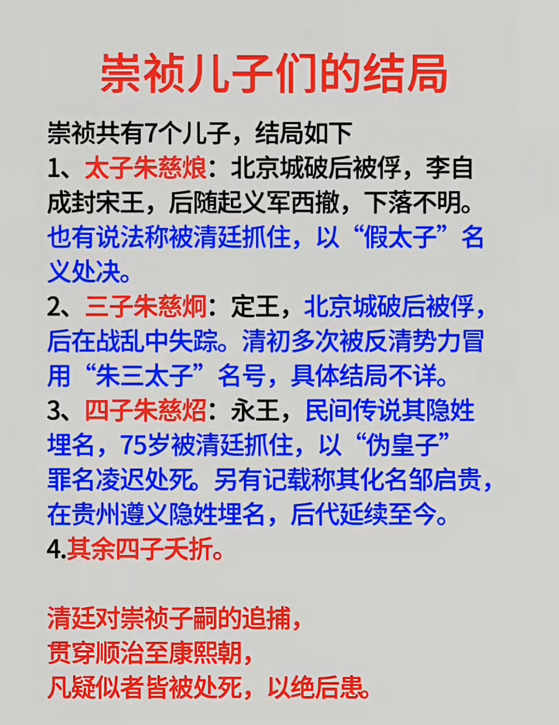 明朝亡国之君崇祯帝儿子们的结局。#崇祯帝##明朝##亡国之君#​​​