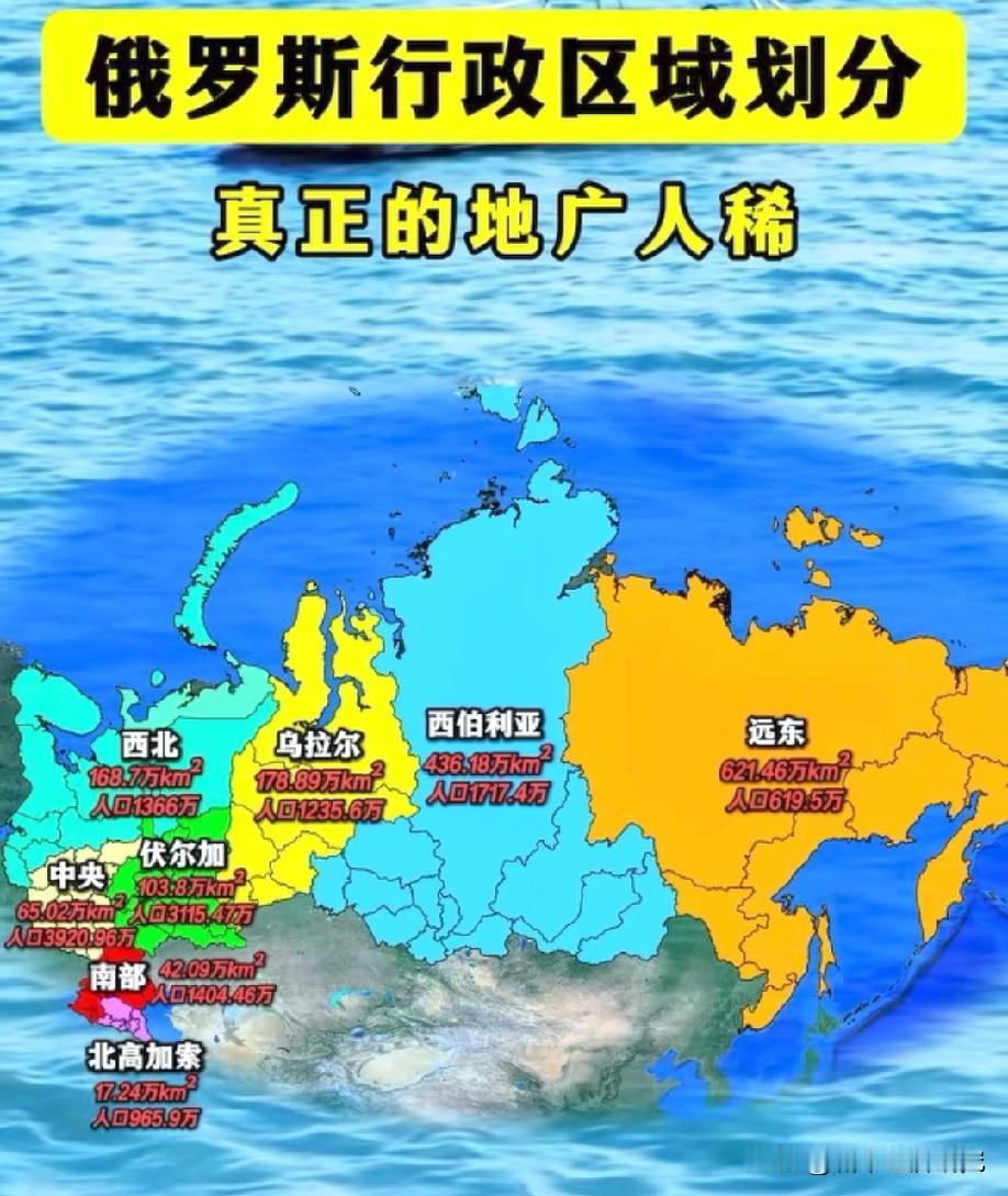 俄罗斯各区域面积人口划分情况图片，俄罗斯大部分人口都更靠近欧洲区域一些，而俄罗斯