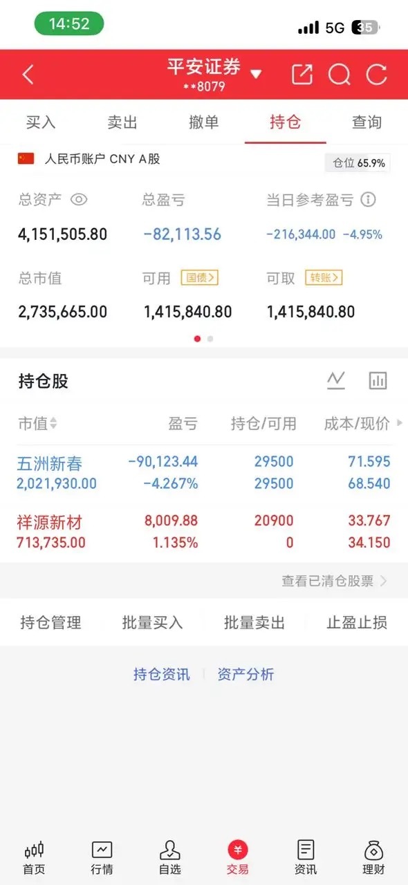 继续持有，静待花开