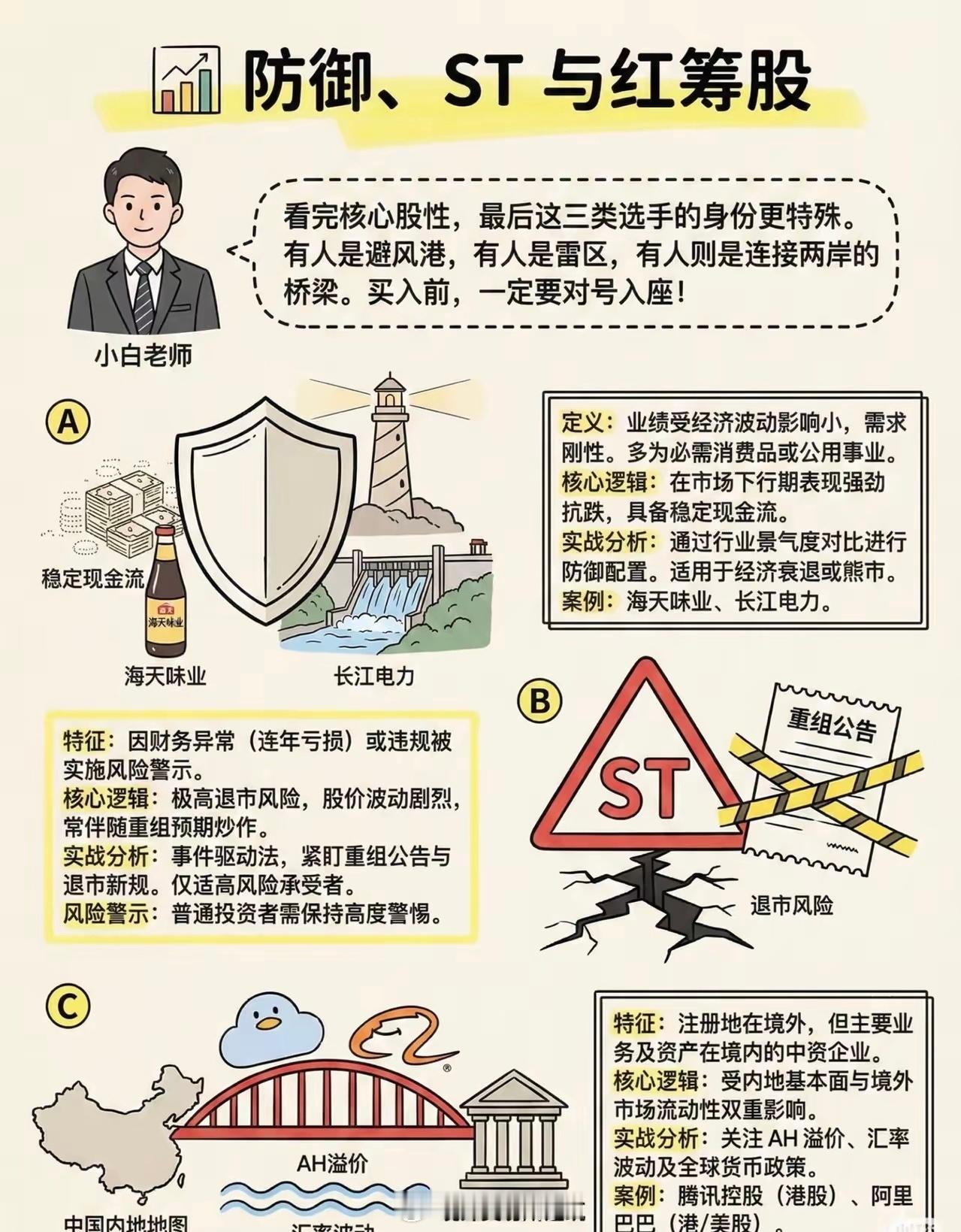 判断个股起爆点有不少方法。很多股民习惯用MACD金叉、均线多头排列找买卖点，其实