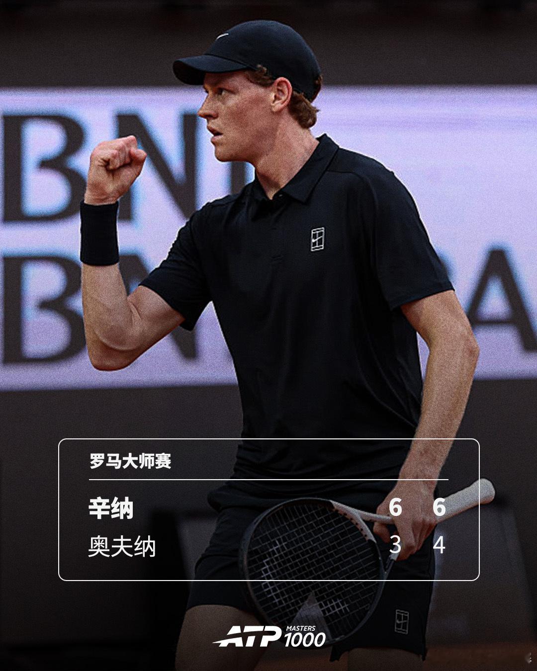 辛纳收获开门红🔥ATP1000罗马大师赛第二轮，头号种子辛纳以6-36-4