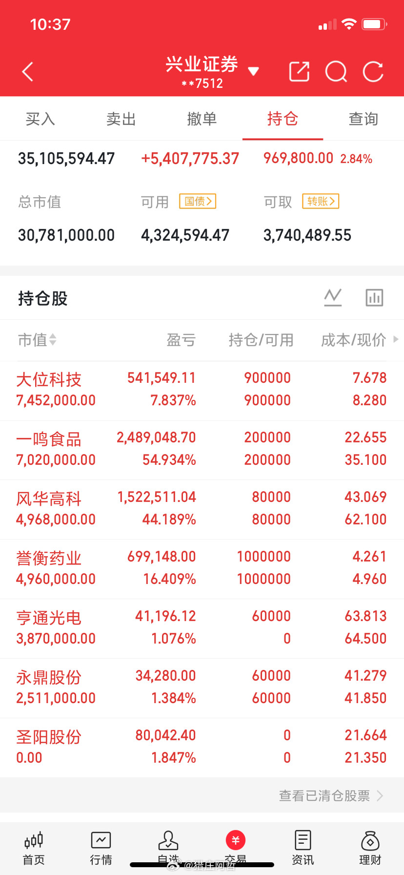 兄弟们，看图，所有操作都在这里，明白回复888！