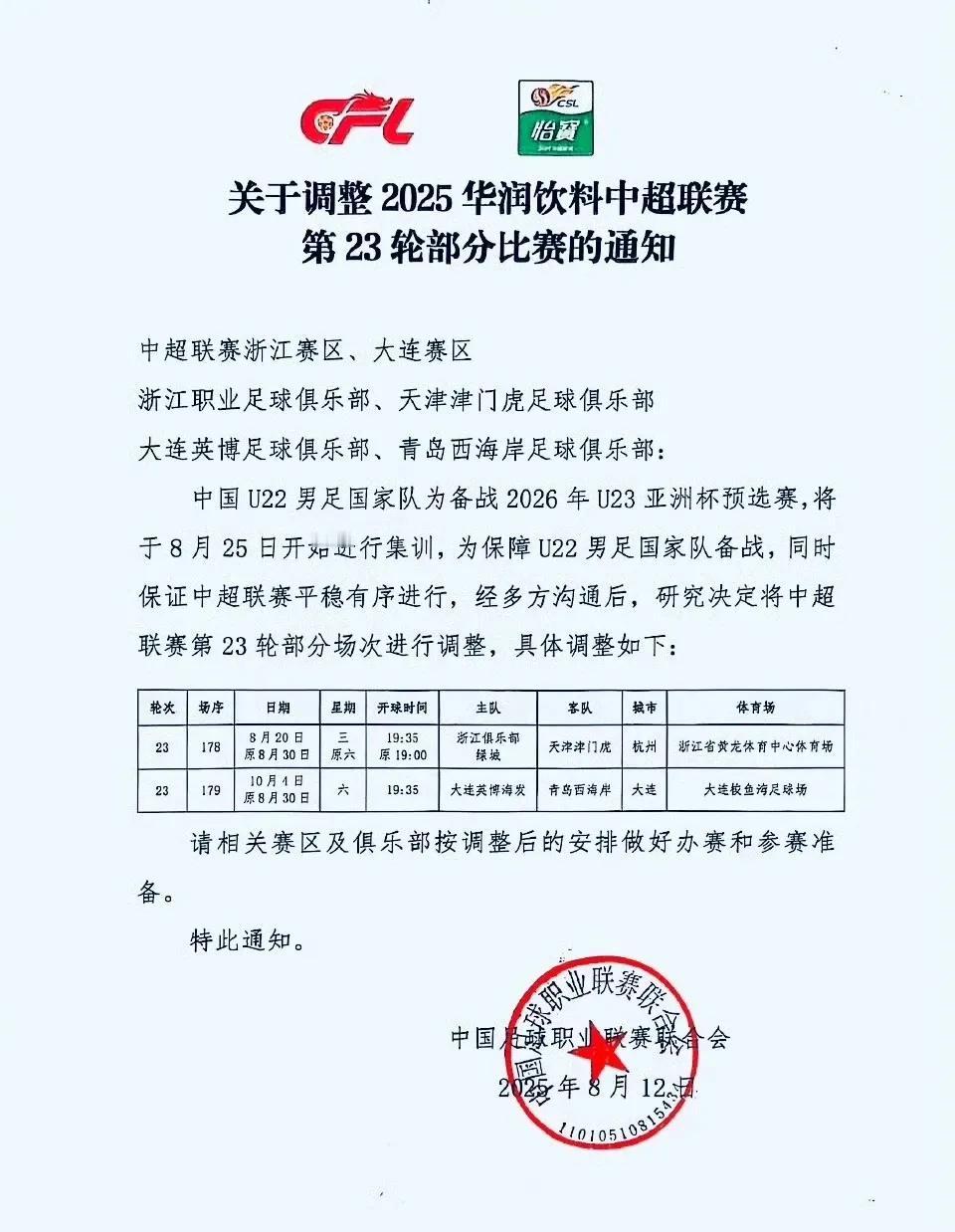 足协乱行政足协太不专业了，联赛时间想改就改，嘴上说足球要以联赛为本，但实际操作