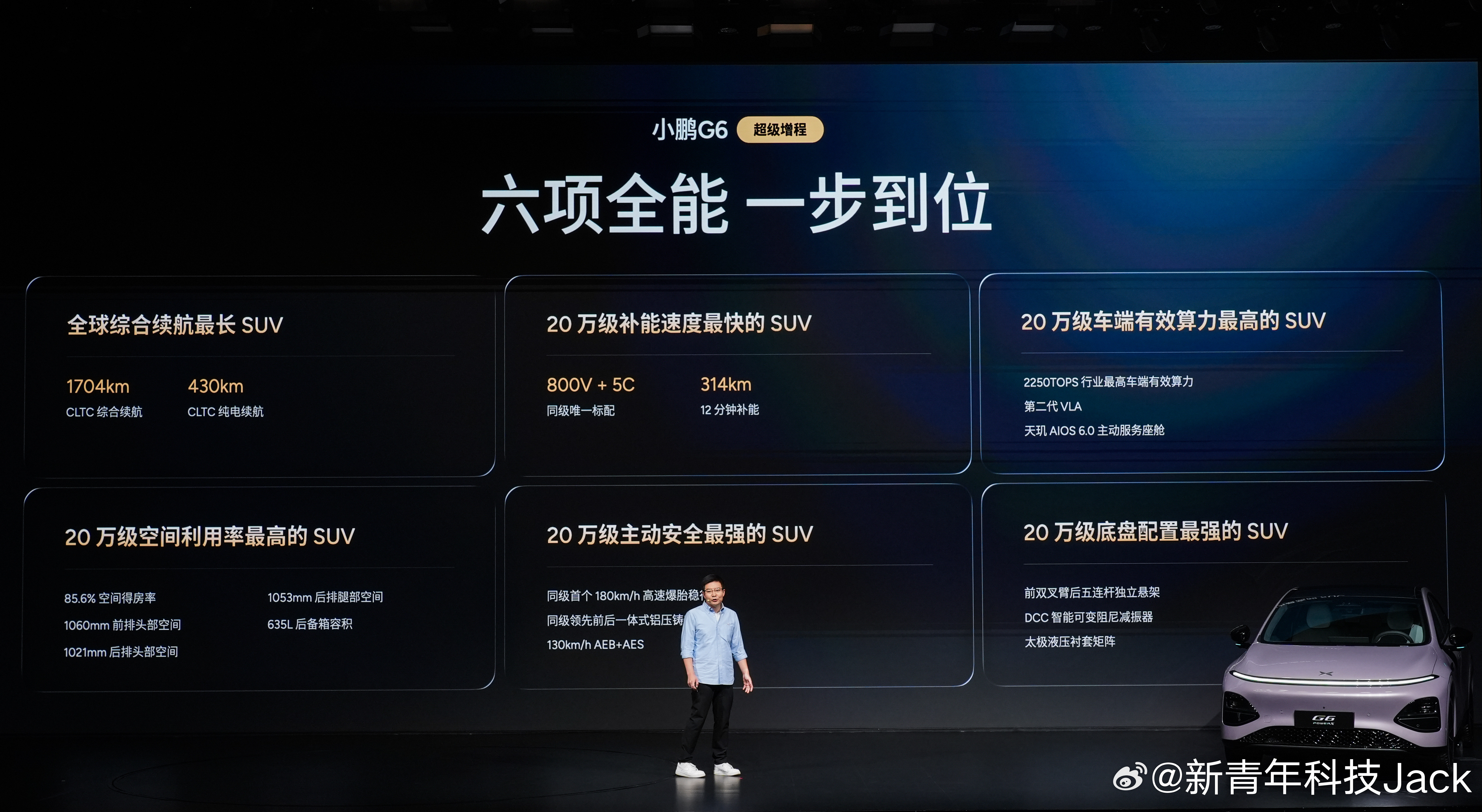 小鹏G6超级增程18.68万起小鹏G6出增程版，可油可电很适合一口气长途需求多的