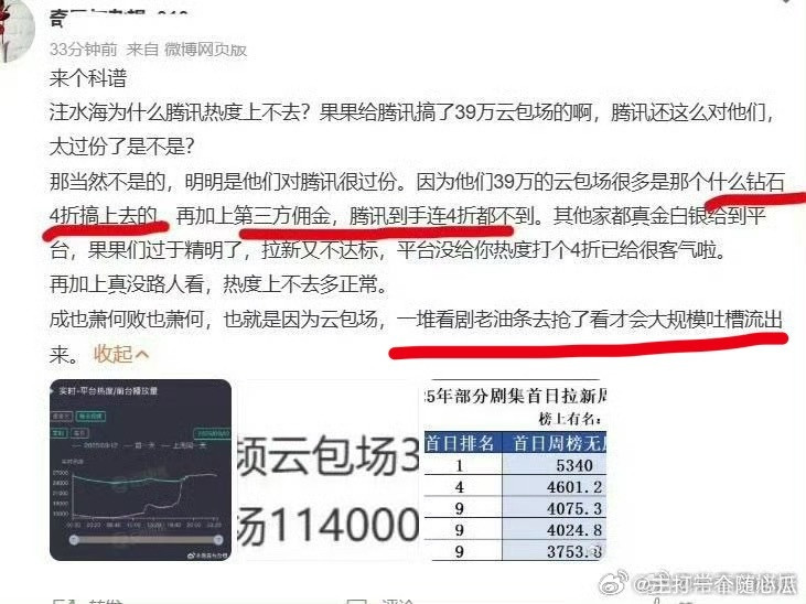 云包场还能这样，被吐槽也终归是剧的问题​​​