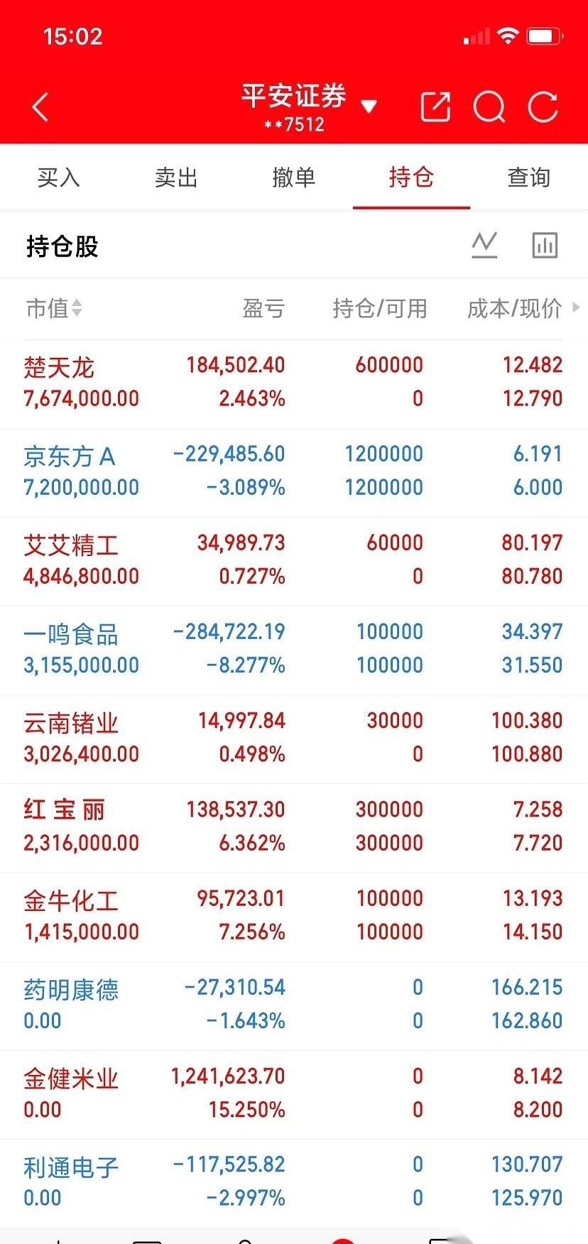 33万本金，硬生生被一个62岁的大爷玩成了“下金蛋的永动机”。这哪是炒股，这简