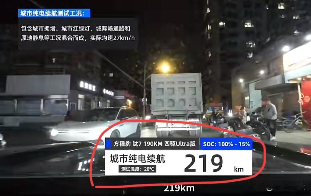 “垃圾”方程豹钛7，虚标、虚标、居然又玩虚标！来自38号测试数据，方程豹钛7四
