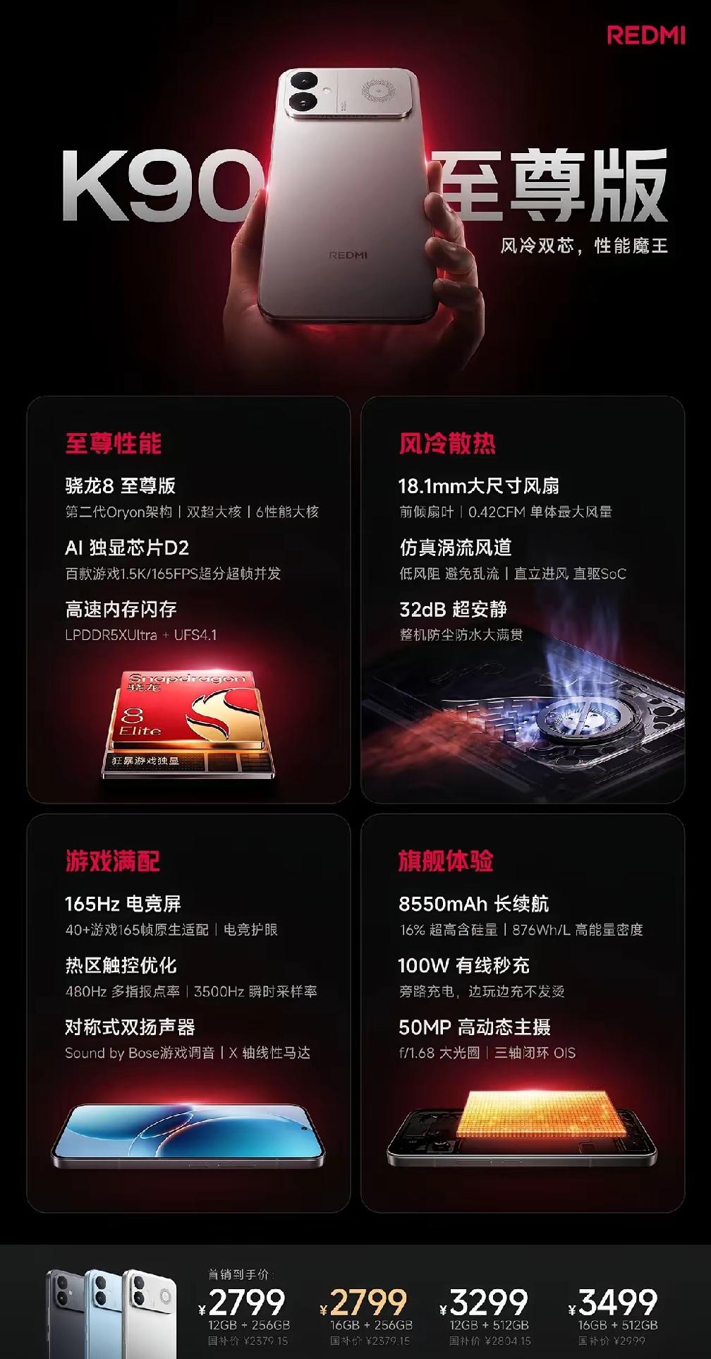 红米K90至尊版算不算开倒车+后发劣势？按照前面几代至尊版的节奏，红米K90至