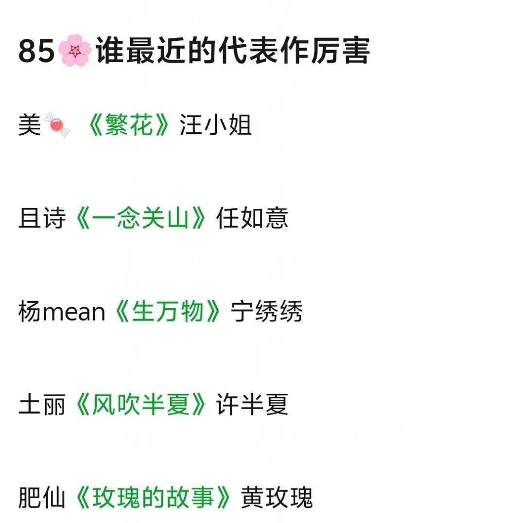 一姐唯一破万剧是配音古偶，而且无论正面还是负面声量热度全在男主身上，其他85🌸