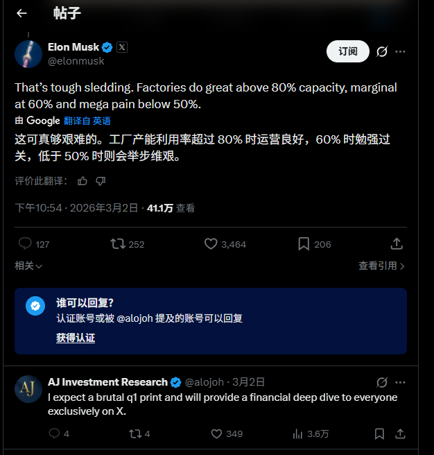 马斯克评比亚迪: 产能跌破50%是