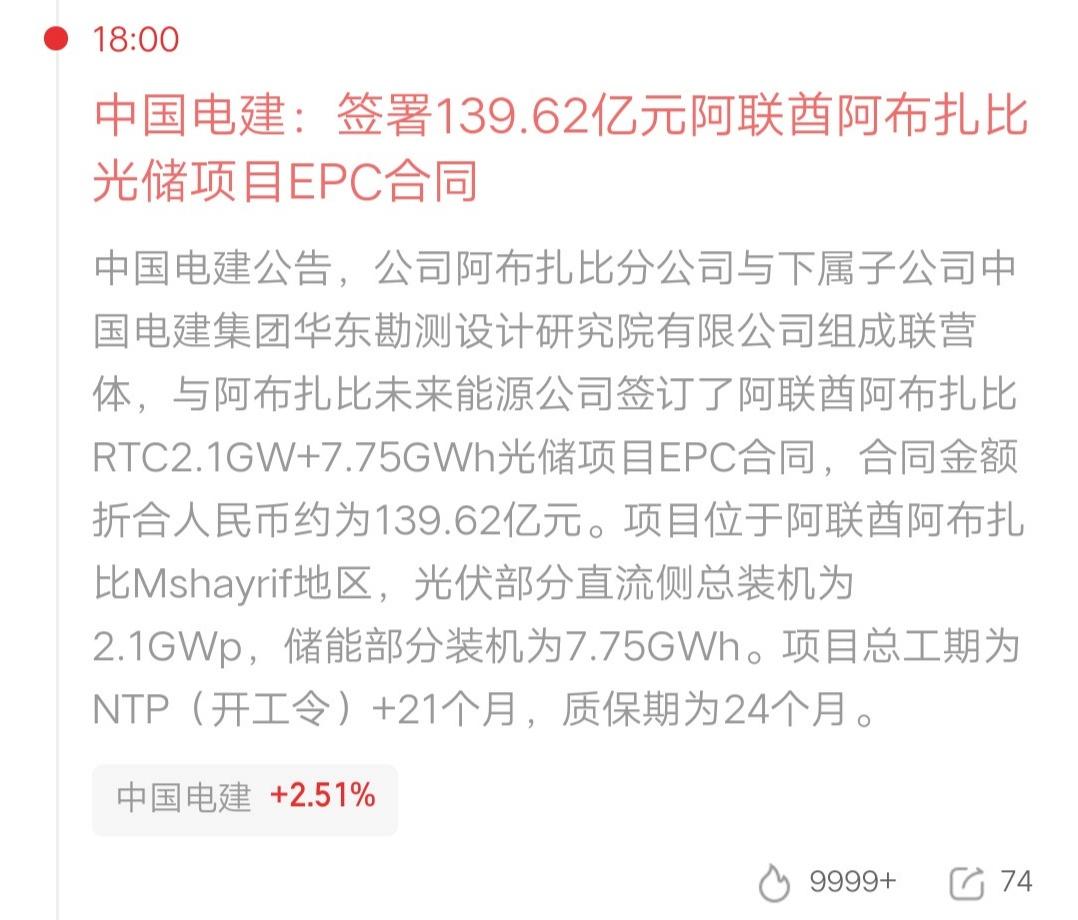 财运来了挡都挡不住呀，53.74万股东估计要吃大肉了。中国电建：签署139.62
