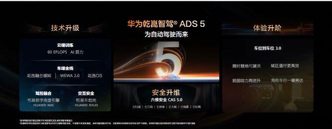 刚看完2026华为乾崑技术大会，我直接被华为的技术实力震撼到，车展前夕秀肌肉，还