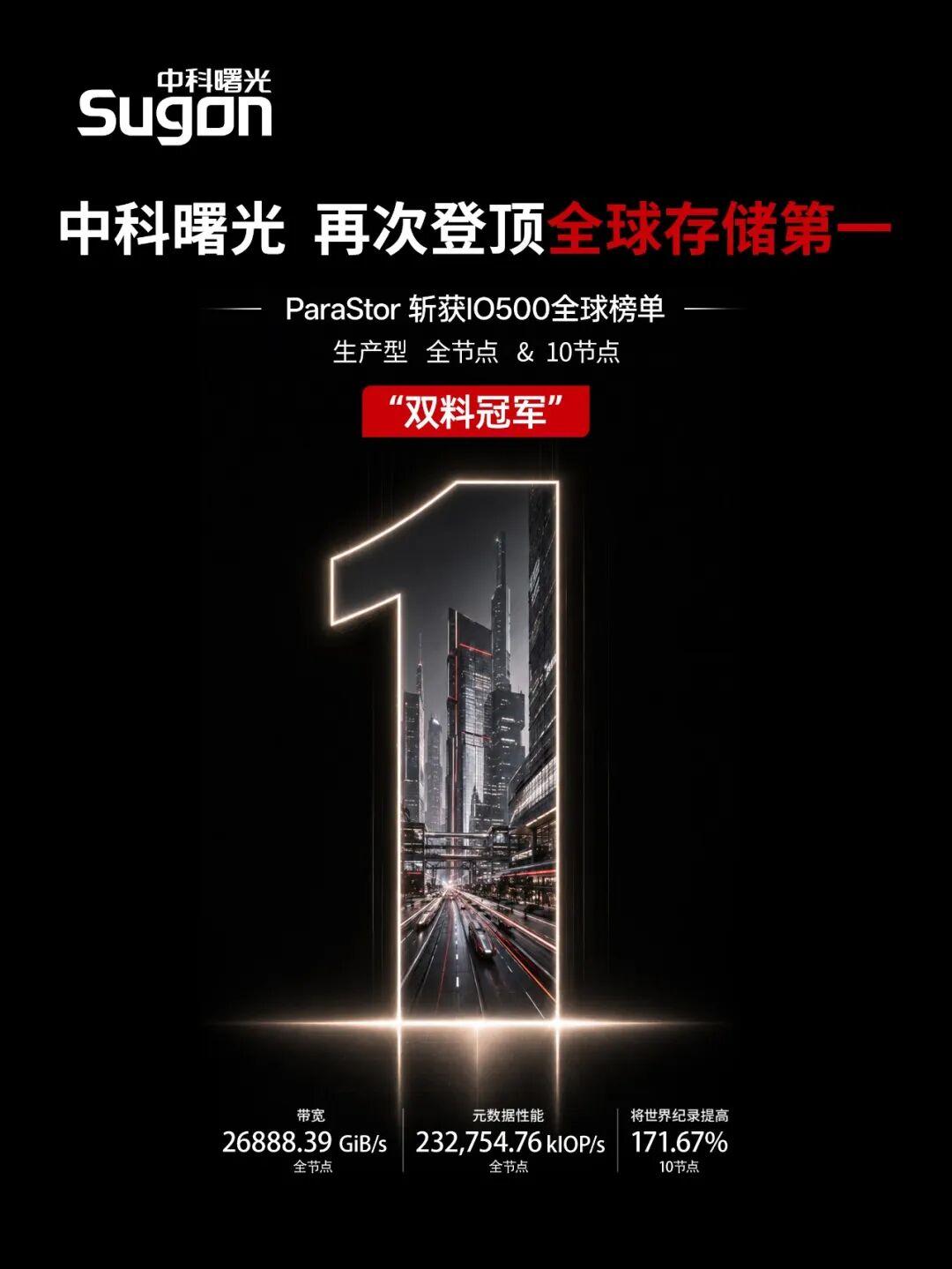 实验室跑分谁不会？生产型双榜第一才是真功夫！全网疯传中科曙光存储双料第一的事