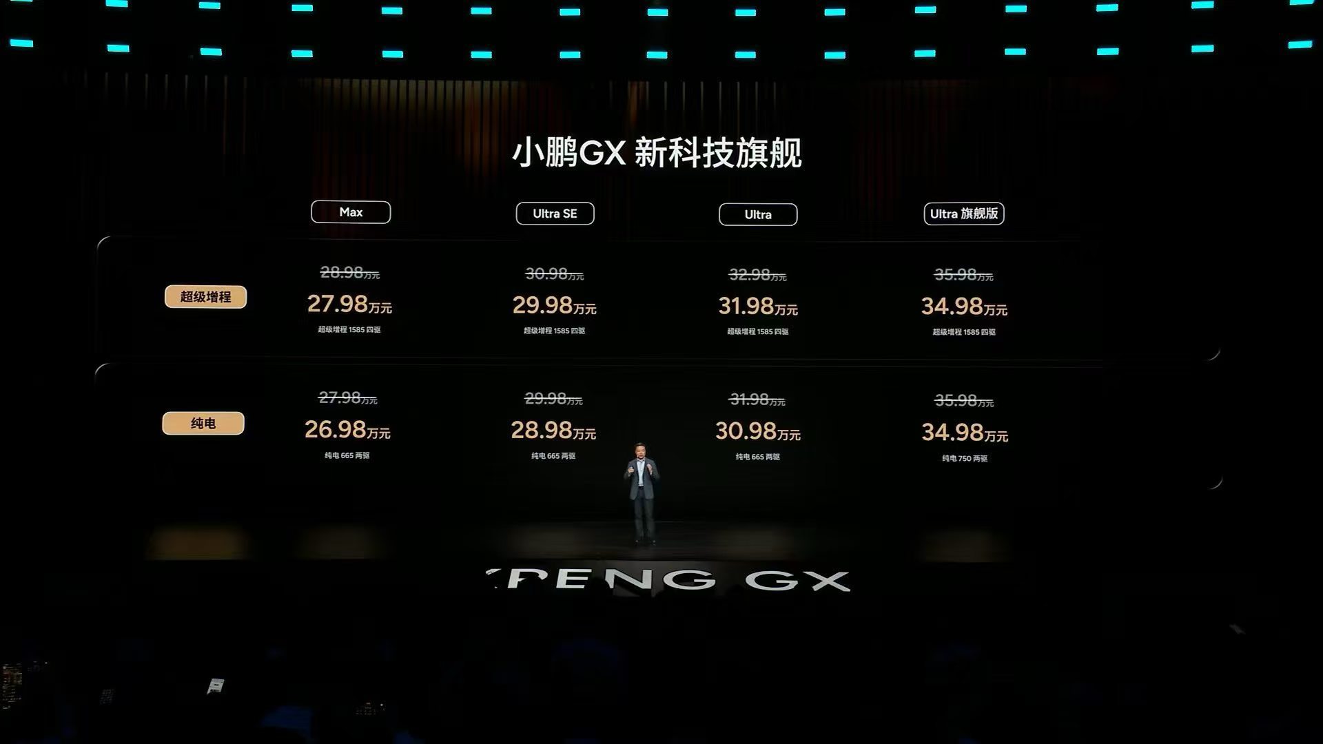 小鹏GX全是科技小鹏这个价格太有诚意了，给竞品很大的鸭梨，真的急了