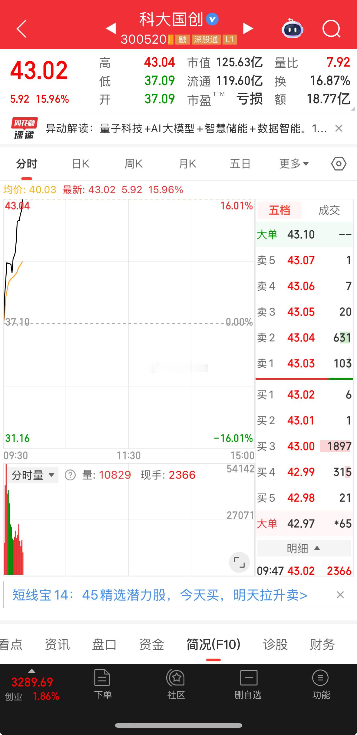 今日要上板吗?加油科大