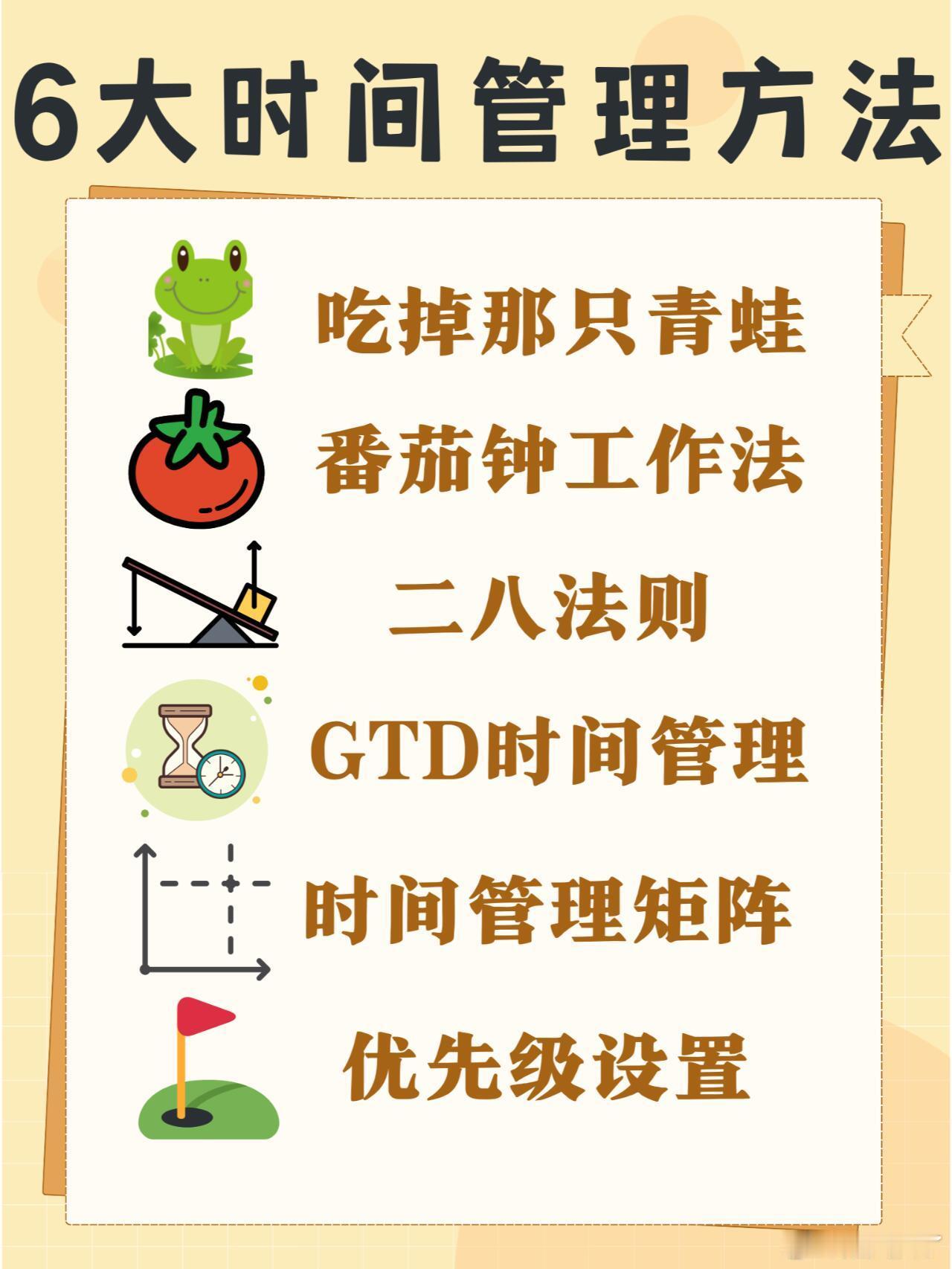 职场上6个高效的时间管理方法今天我们对六种广受认可的时间管理方法进行系统性分