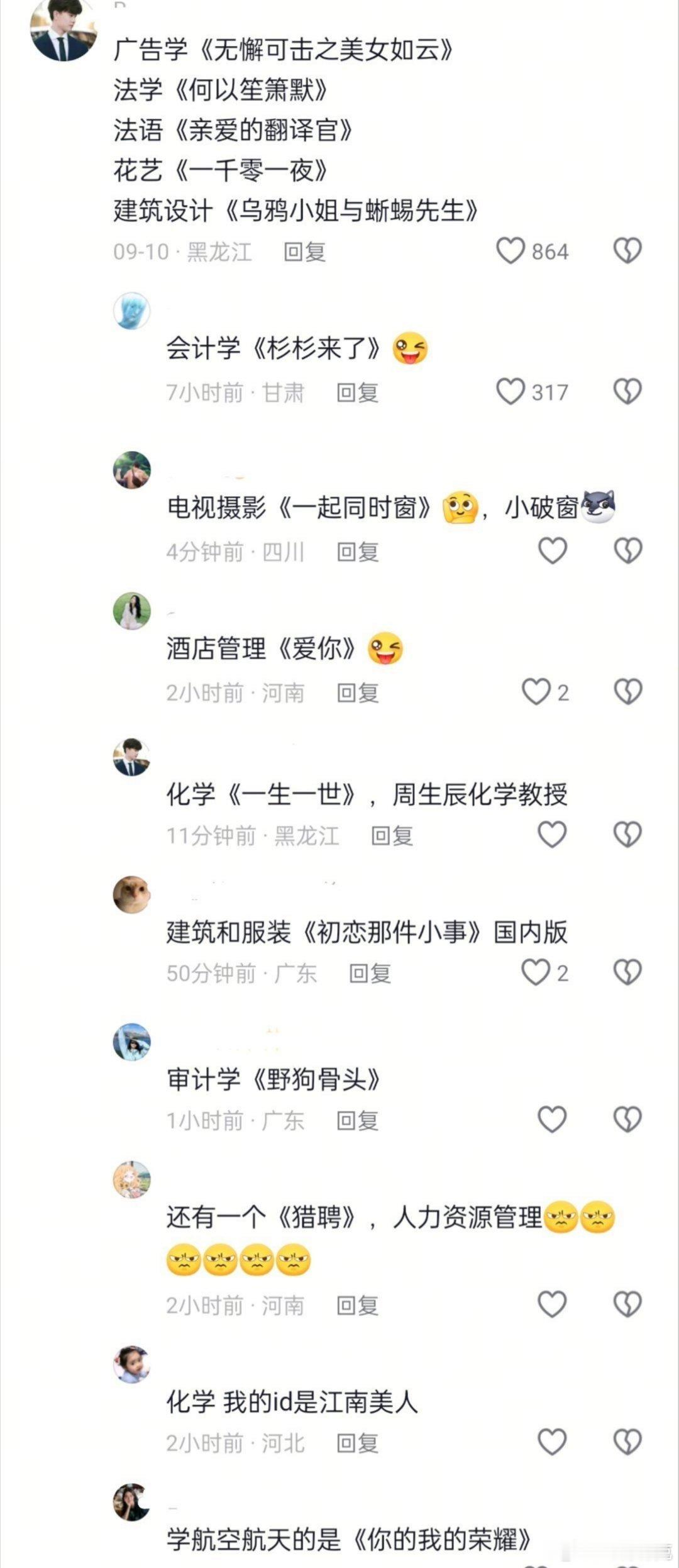 每个专业都有一部偶像剧[doge]​