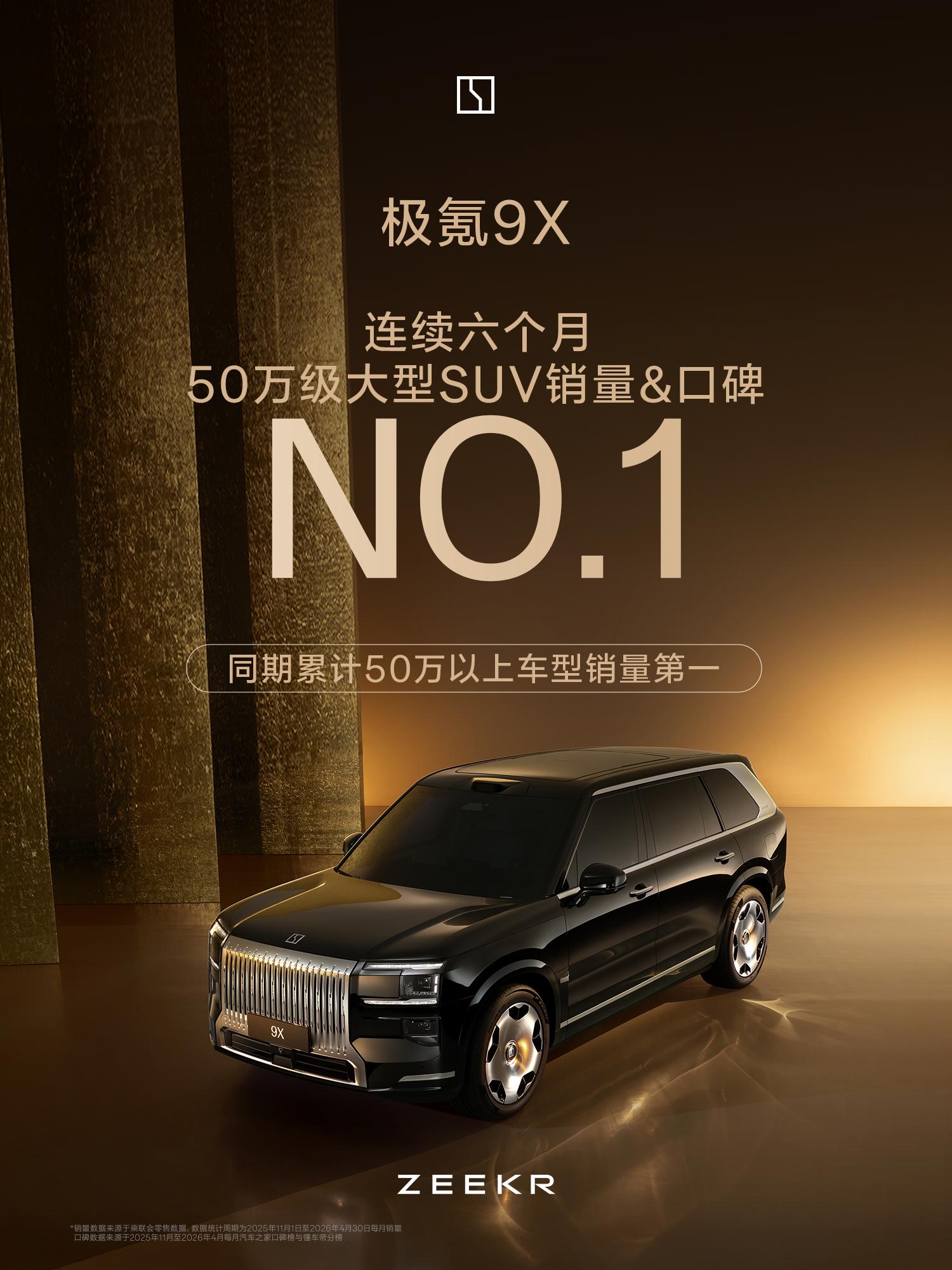没想到吧，我反正没想到，极氪9X这么猛…时机也好，刚好踩在了上代问界M9的末期，