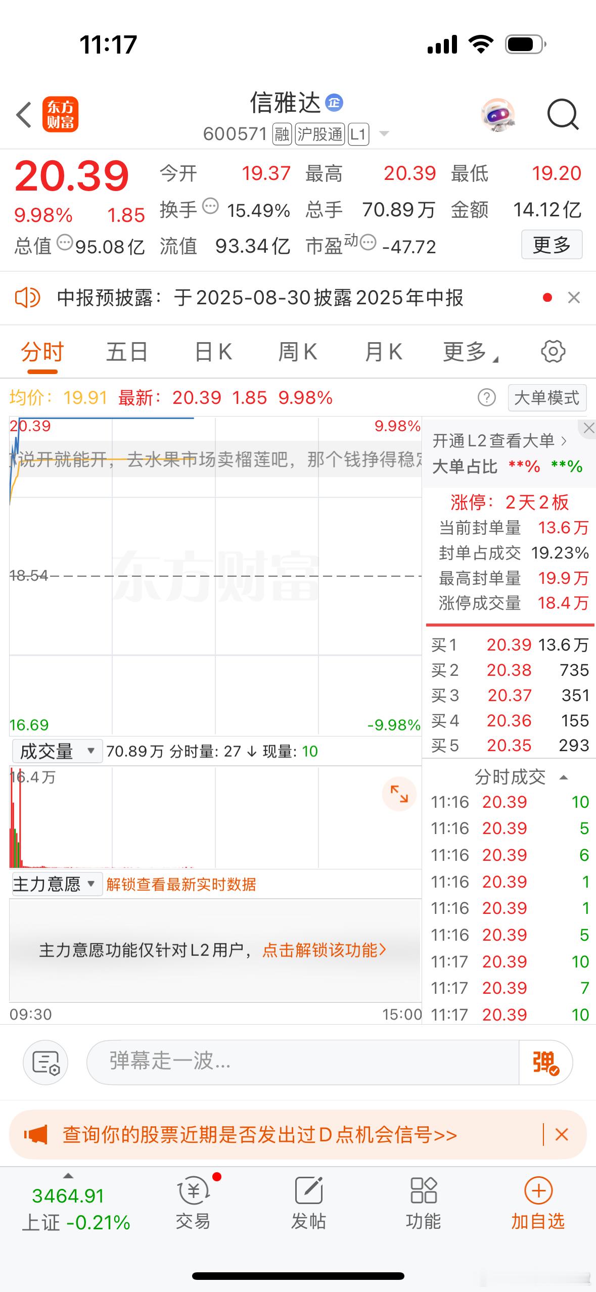 $京北方sz002987$作为数字货币的代表性企业，信雅达都板了，京北方肯定