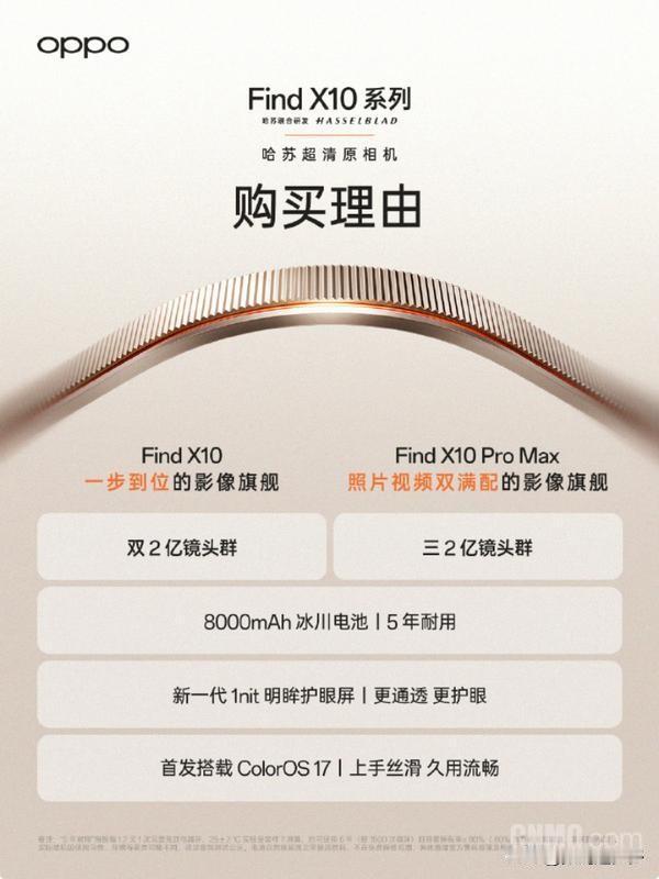 OPPO正式宣布，旗下FindX10系列已开启全渠道预约。作为新一代影像旗舰，