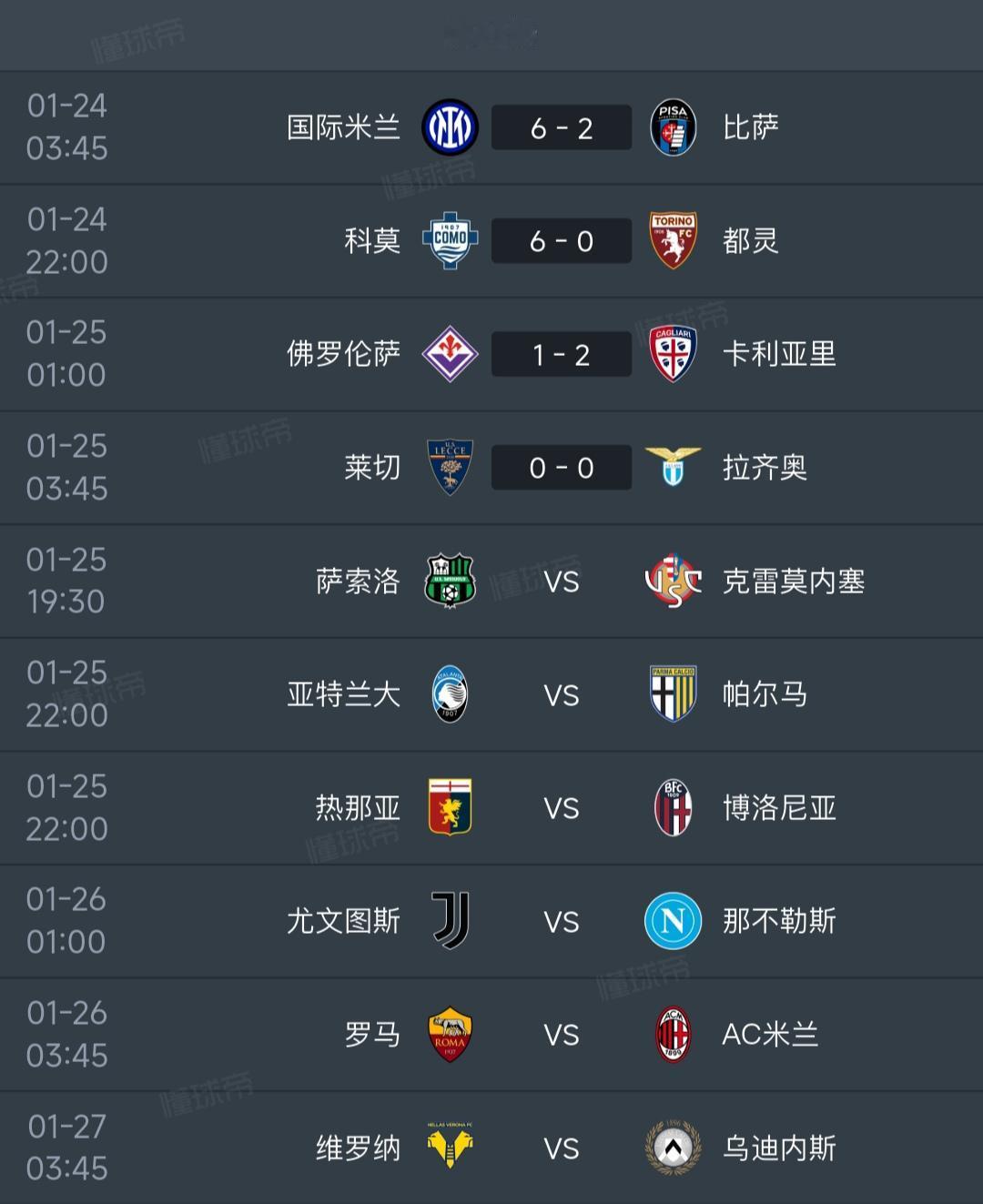 今天晚上就能决出意甲冠军！因为本轮国际米兰赢了，对手都是强弱对话。AC米