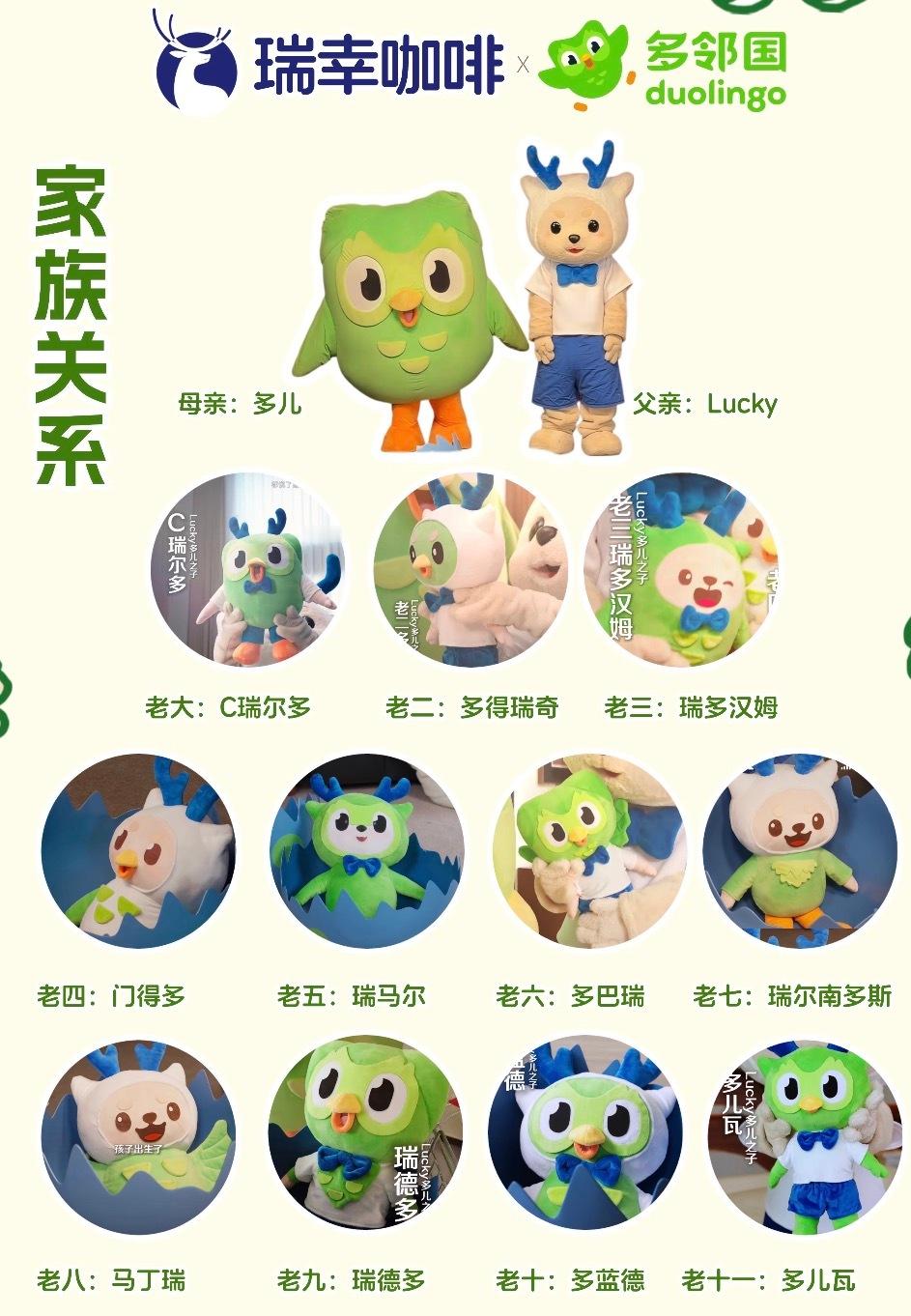 野性讨论为什么多儿与瑞幸生了那么多孩子还起了特别特别多奇葩的名字然后还请了一只