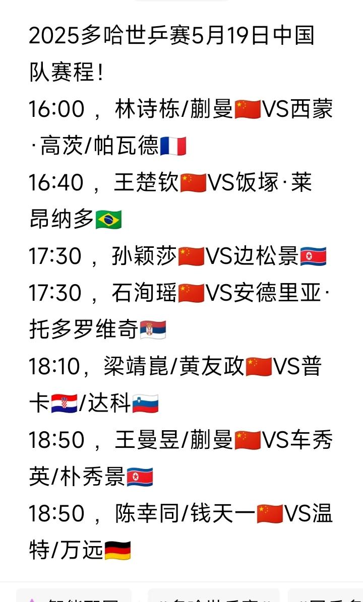 今日（5月19日，周一）赛程！2025多哈世乒赛5月19日中国队赛程如图。