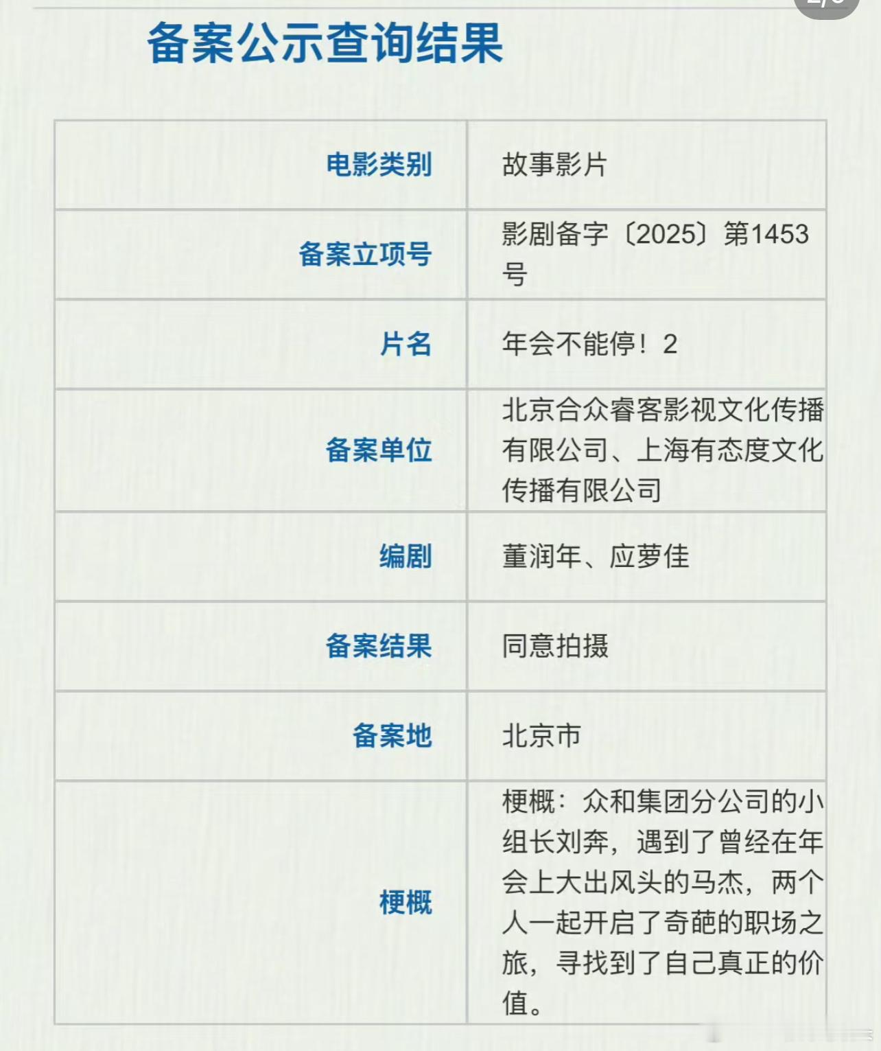 年会不能停2备案《年会不能停2》备案出来了！！第一部真的很好看，把职场那些糟心