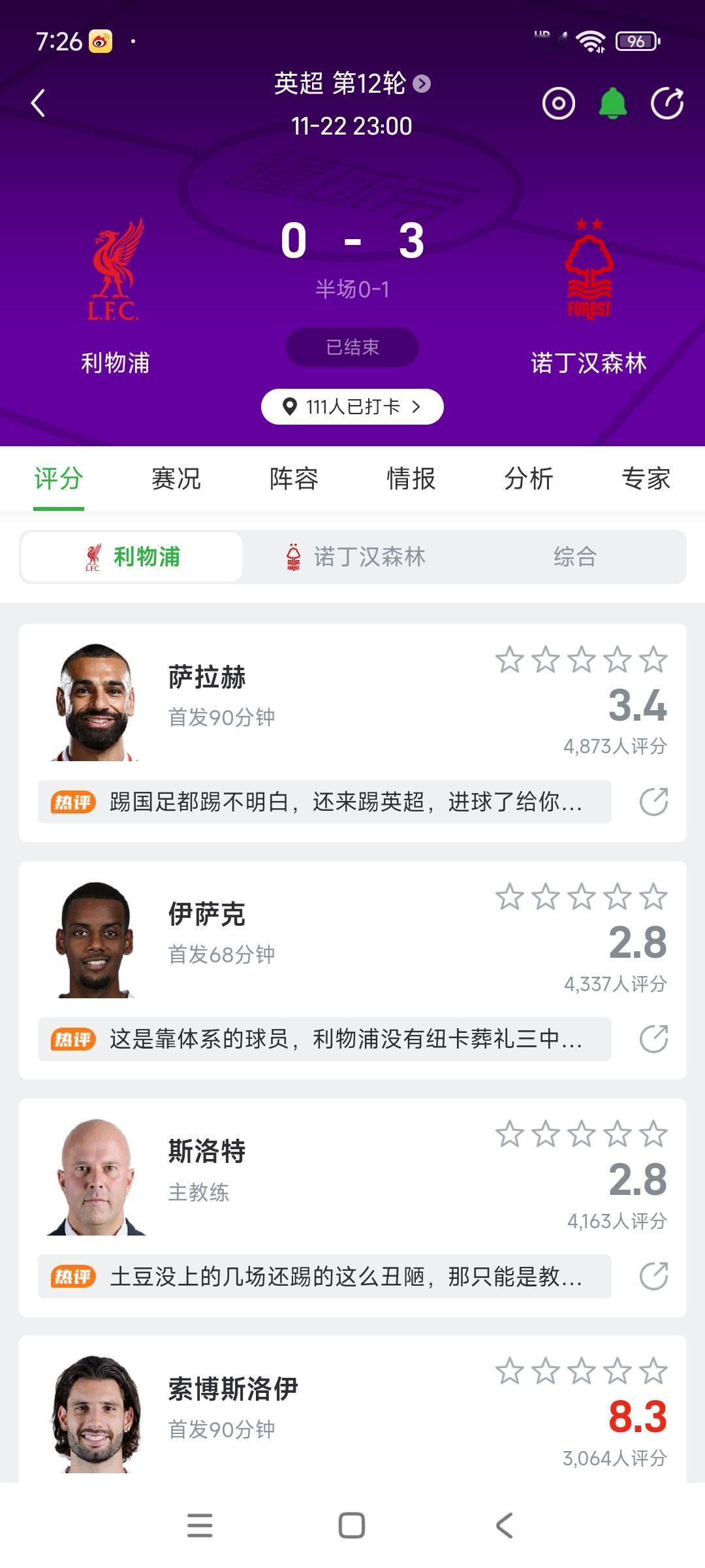 利物浦可以用十战九输来形容，夺冠早就没了下赛季欧冠也别想了，欧联估计也没。这