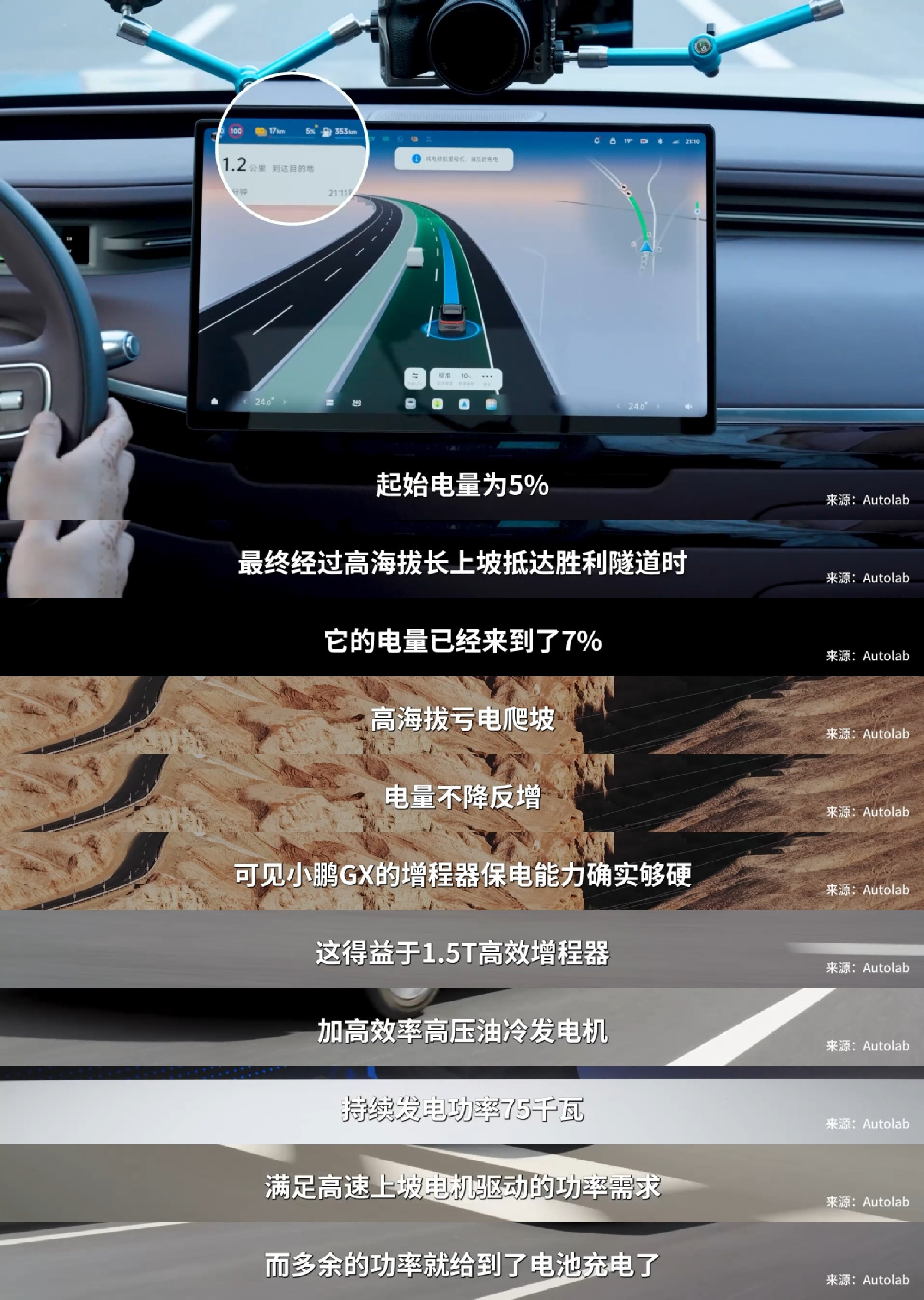 提到增程，大部分人其实只知道它没有续航焦虑，但是不知道对于增程来说最极...