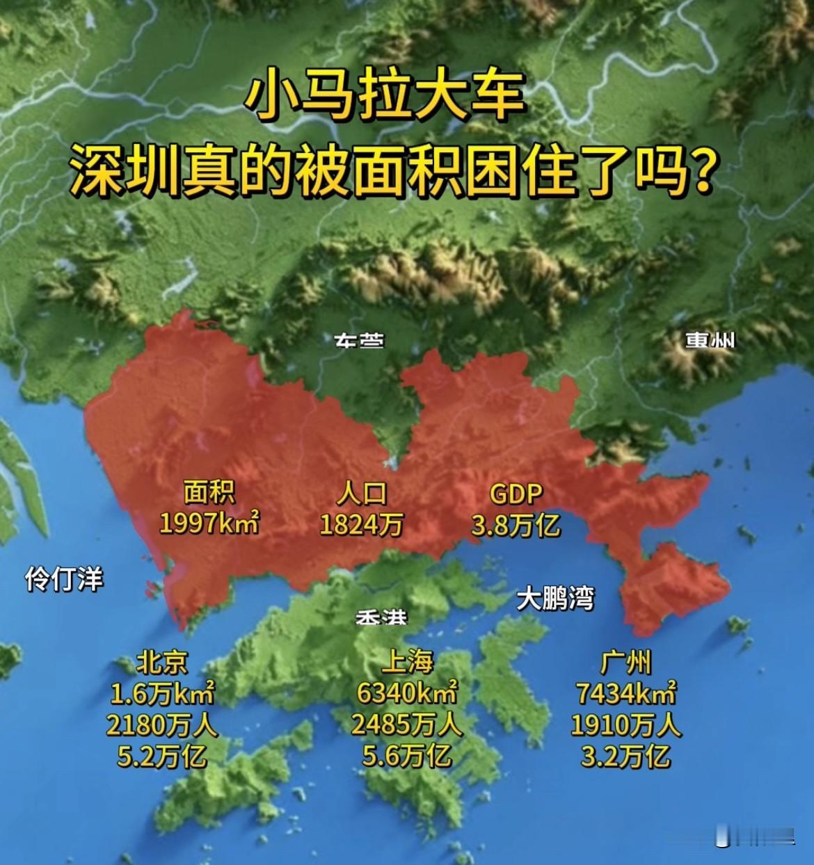 深圳真的被面积和土地给困住了吗？很多人用“小马拉大车”形容深圳。就是因为深圳全域