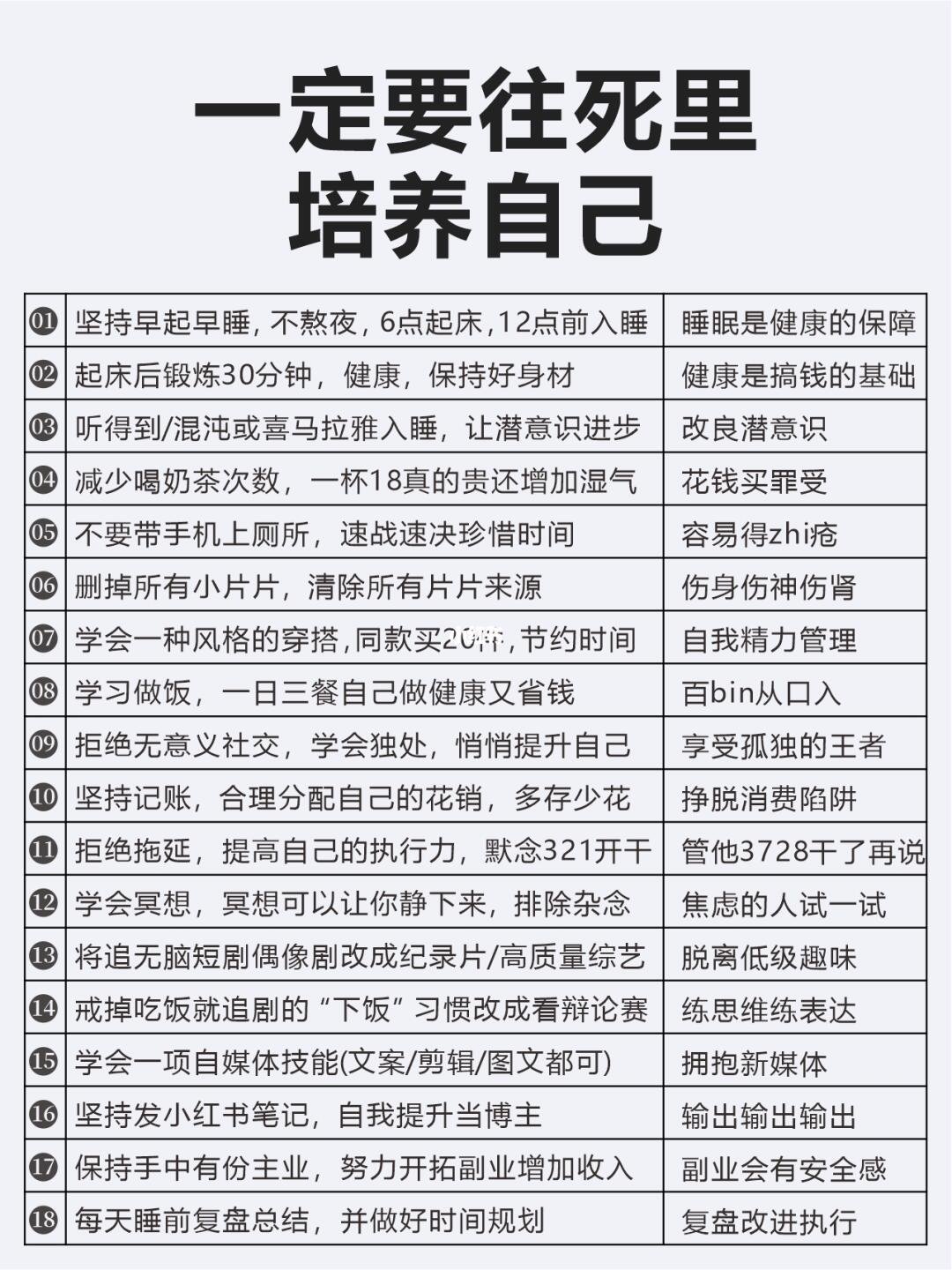 一定要这样往死里培养自己