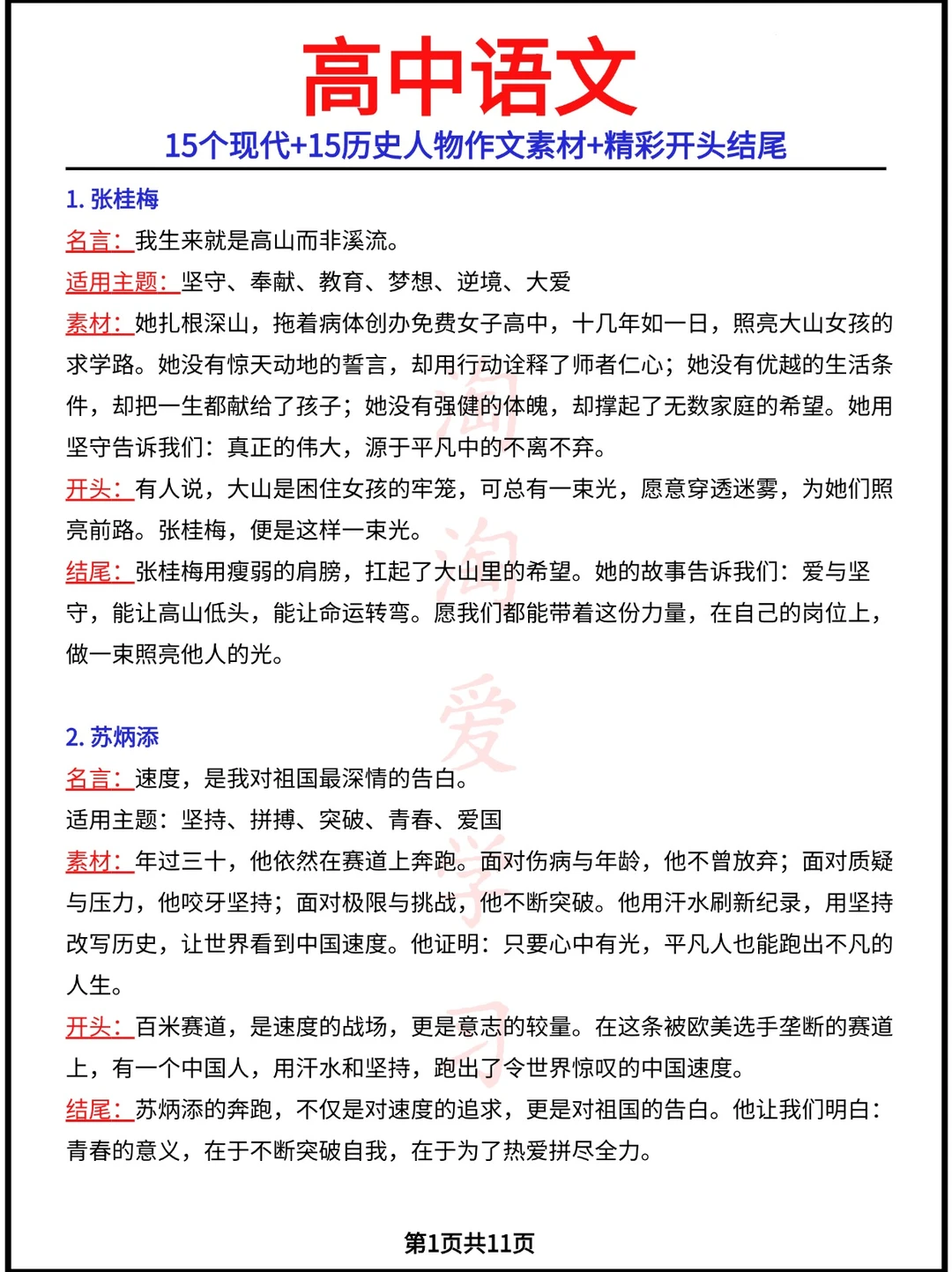 15个现代+15历史人物作文素材+精彩开头结尾