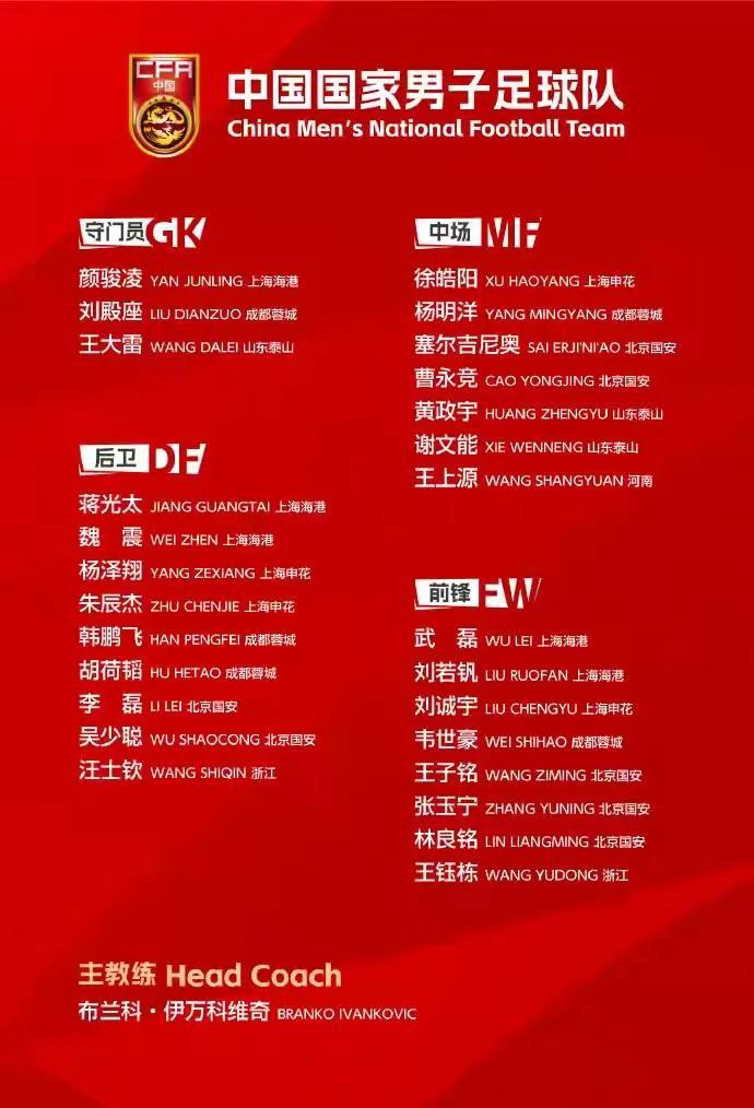 据《新京报》报道，国足明名公布，看着咋这么别扭呢？侯永永没有，他最近可是火了起