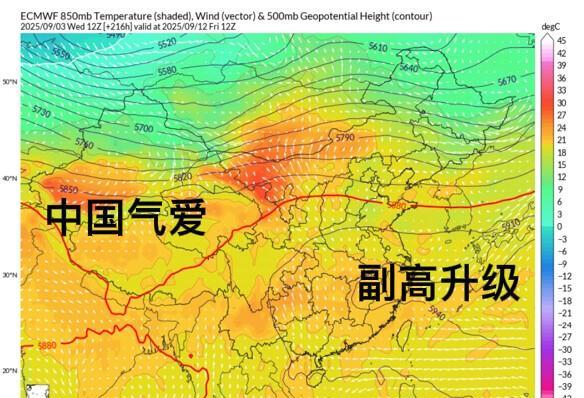 【气象观察】不好消息！目前EC模式对远期副高环流报的很激进。把5940线调进华东