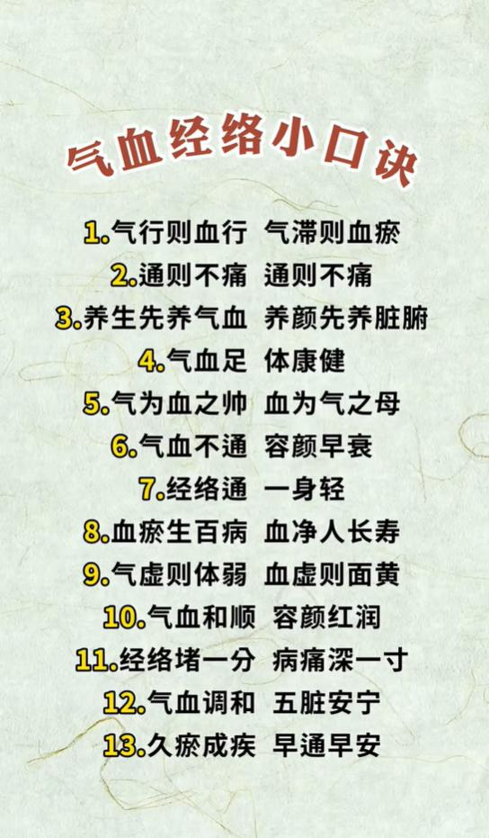 13句气血经络老话，看懂身体虚实根源