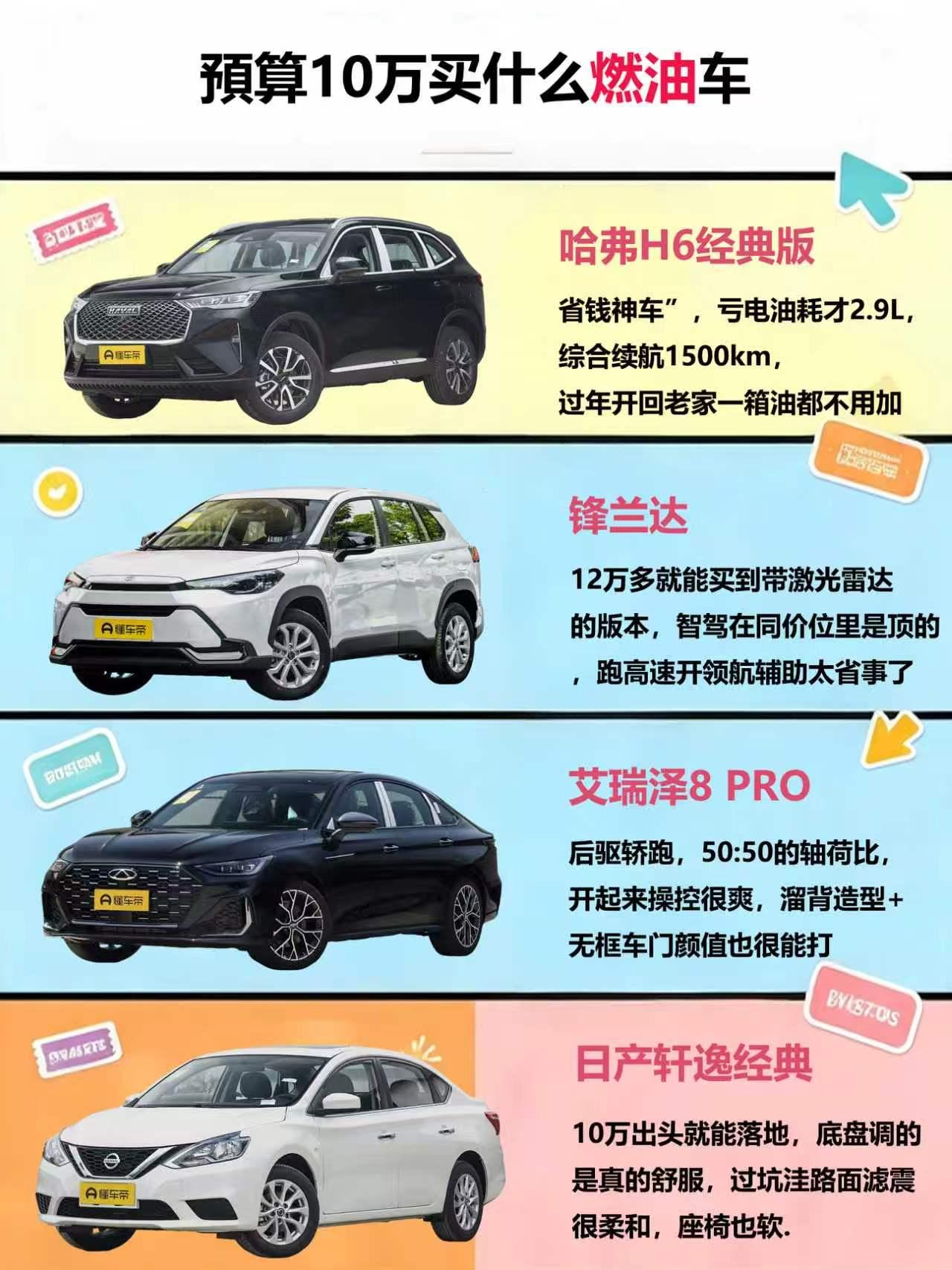 10万预算买燃油车别瞎挑，我摸过这几台实车也问过不少车主，给你唠点实在的。要是