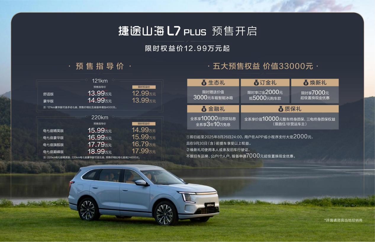 捷途汽车近日，捷途山海L7PLUS正式开启预售，推出6款车型，预售价区间为1