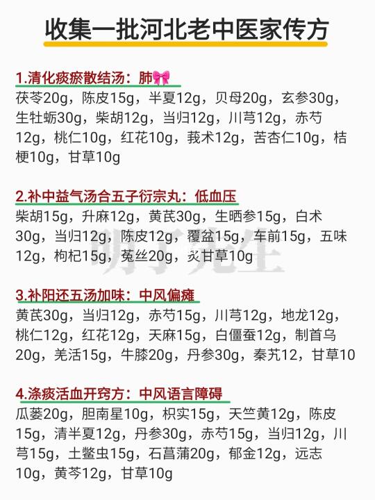 收集一批:河北老中医的家方