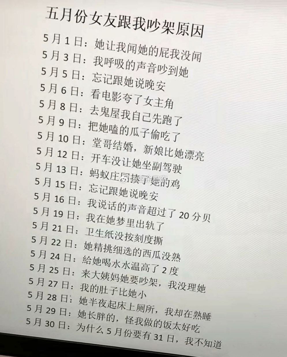 五月份女友跟我吵架原因