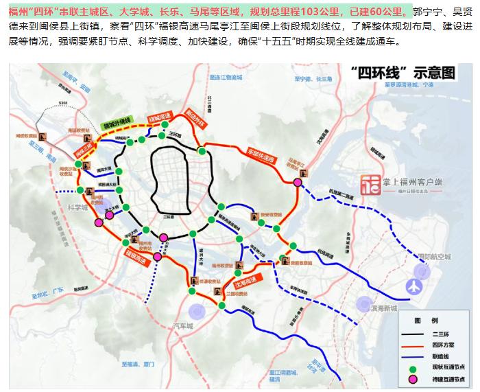 福州“四环”串联主城区、大学城、长乐、马尾等区域，规划总里程103公里，已建60
