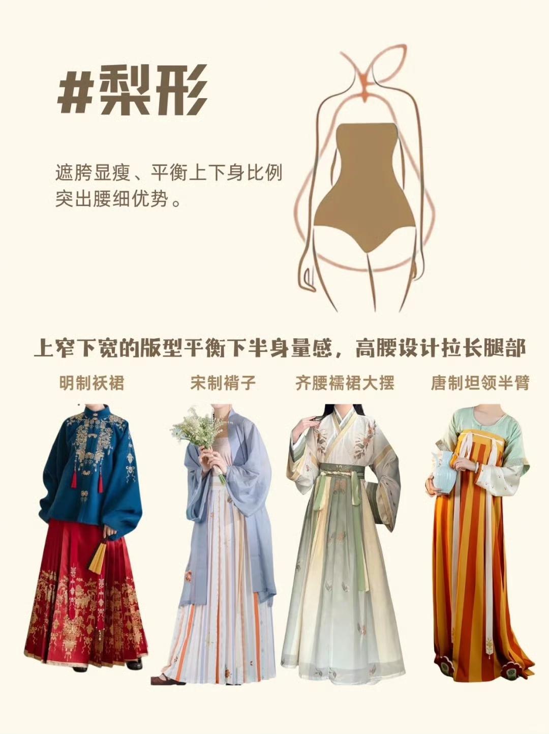 不同身材如何选适合自己的汉服​​​