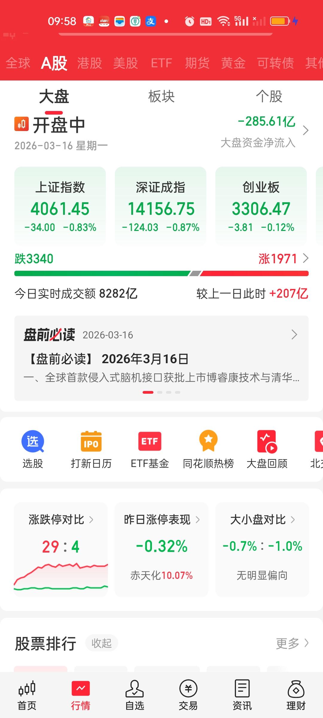 前面我说过很多次，大盘还会回踩一下60日线，也可以稍稍破一下60日线，到60日线